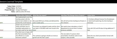 mega problem|Lessons Learned on Mega Projects .